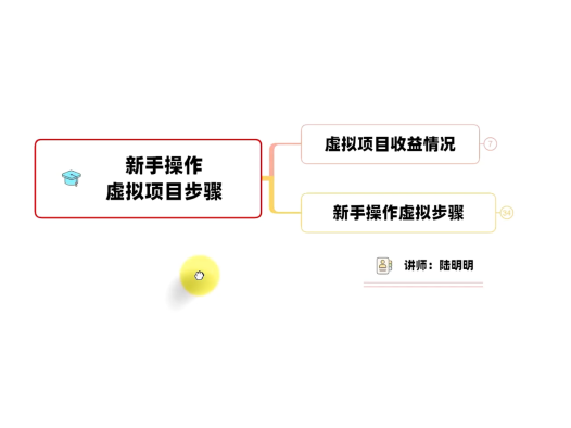 虚拟项目实操:新手操作虚拟项目步骤,适合0基础新手