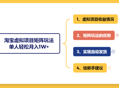 淘宝虚拟电商矩阵变现玩法,单人月入1W+